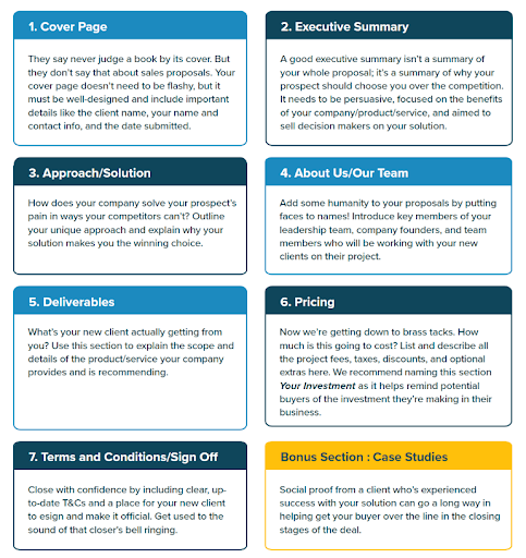 Proposal structure outline