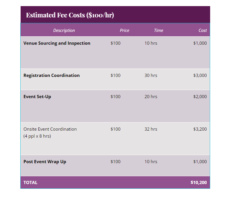 business plan template for proposal