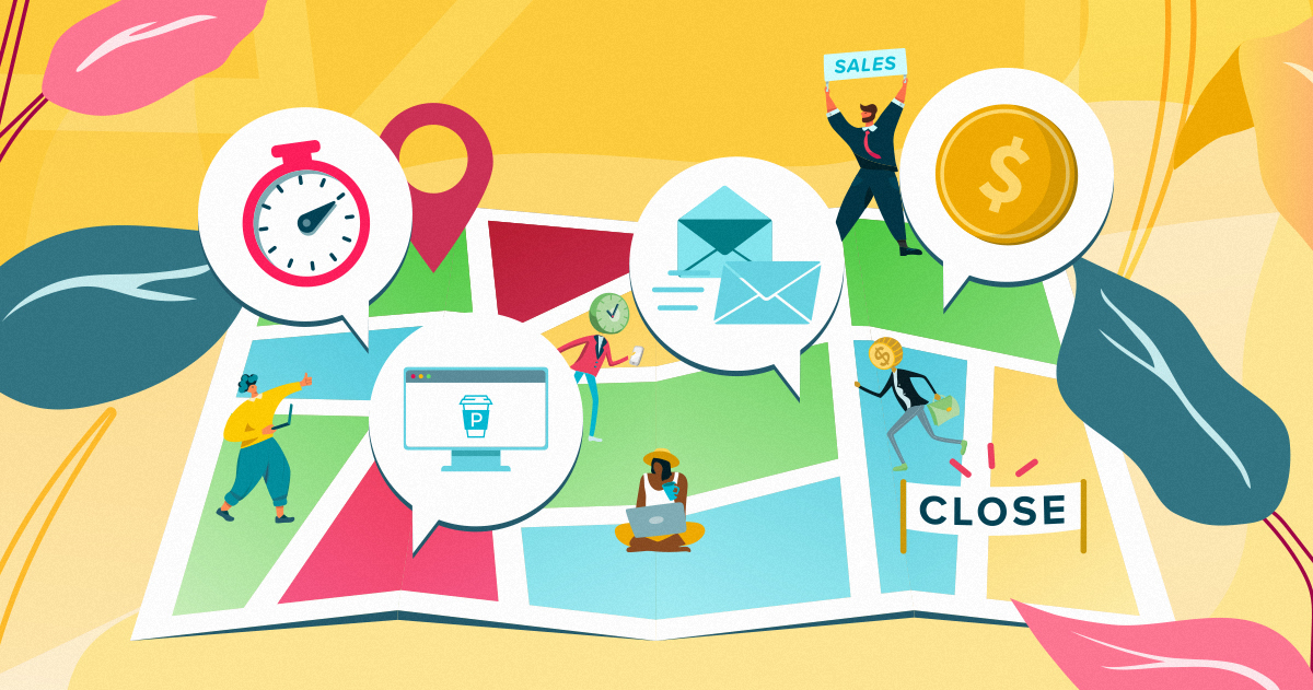 How To Navigate the B2B SaaS Sales Cycle | Proposify [Free Trial]